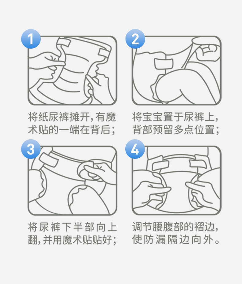 怎么给新生儿挑选和更换尿不湿？其实各有讲究