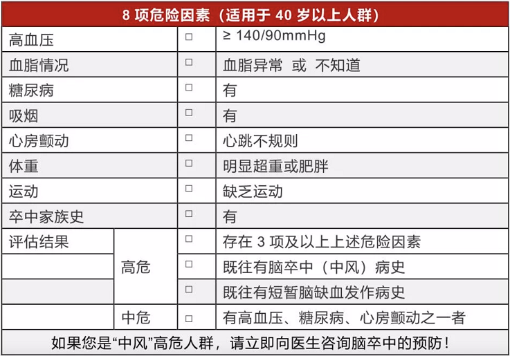 中国人是脑梗“高危体质”！40岁后不想脑梗死，这3种习惯赶紧戒