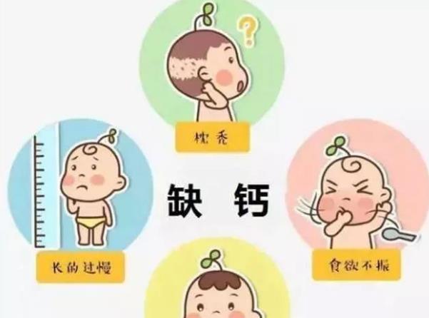 孩子缺钙会导致什么后果 骨骼发育不良,睡眠不好等