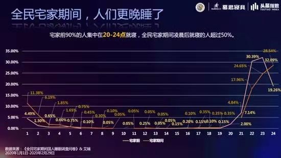 17岁美国中学生坚持11天不睡觉，身体会发生什么变化？会困死吗？