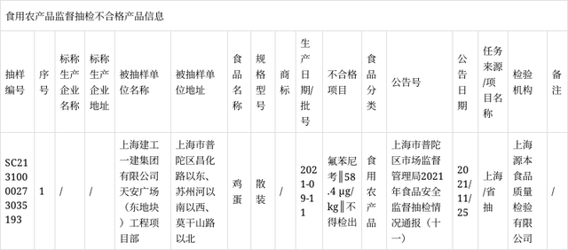 土鸡蛋更有营养？一天吃几个鸡蛋最健康？2类人建议多吃