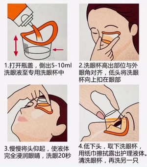 人类花式洗眼大赏洗眼，可以但没必要