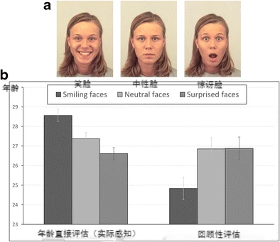 “笑一笑十年少”，这句话骗了多少人？！