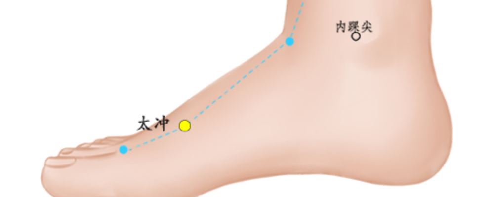 按摩太冲穴的作用及方法